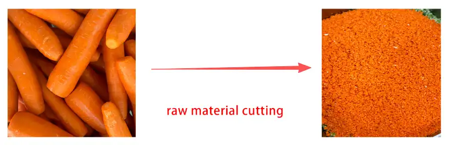 raw material cutting raw material cutting